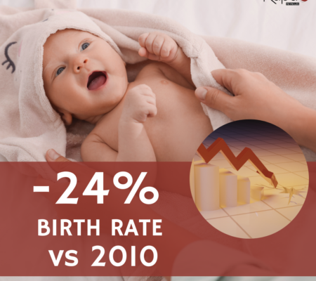 baby care category - declining birth rate